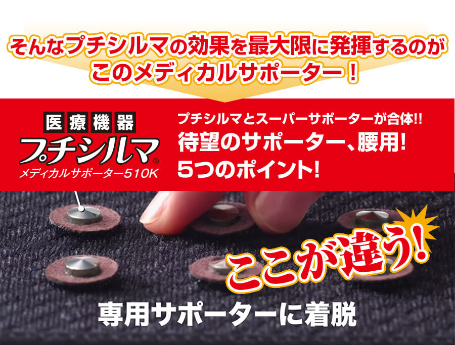 待望のサポーター、腰用！5つのポイント!